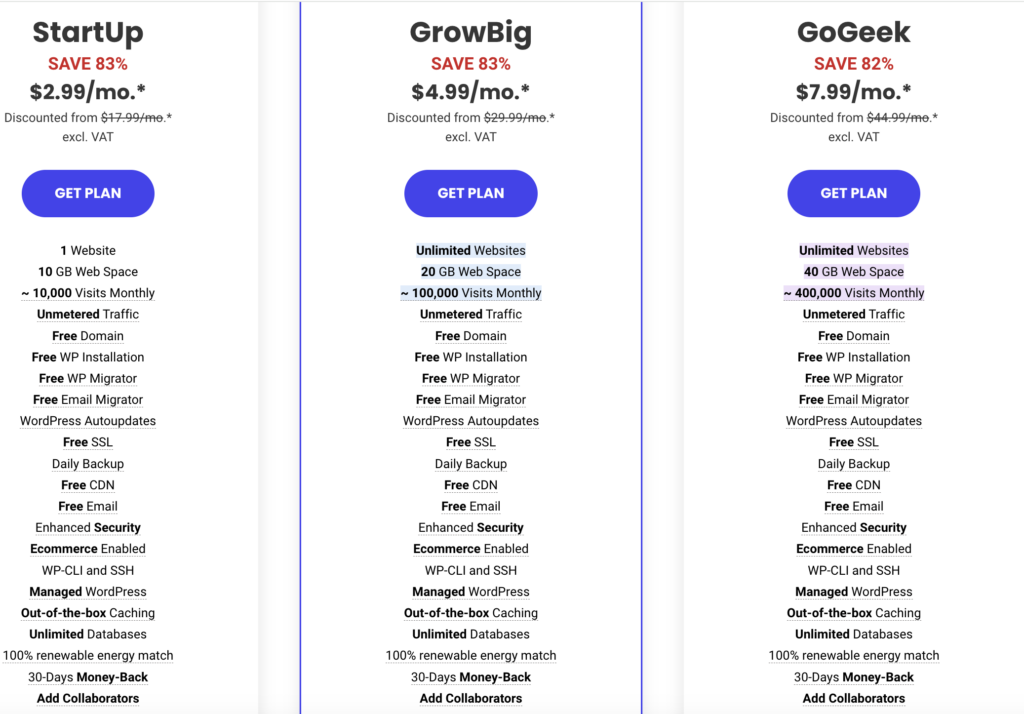 Siteground Hosting Pricing and Plans (Screenshot)