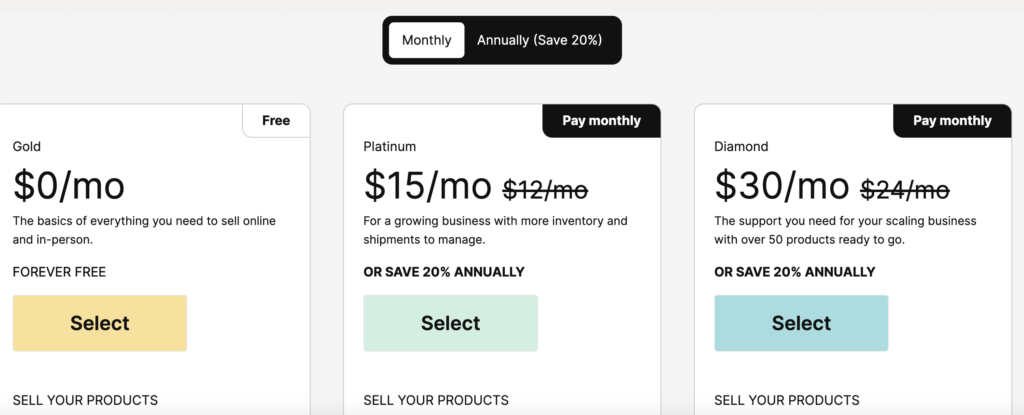 Best Ecommerce Website Builders - Big Cartel Pricing