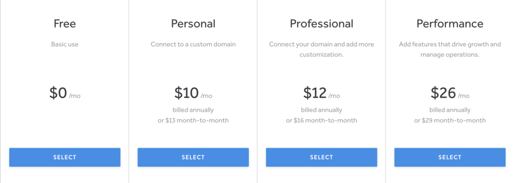 Best Ecommerce Website Builders - Weebly Pricing