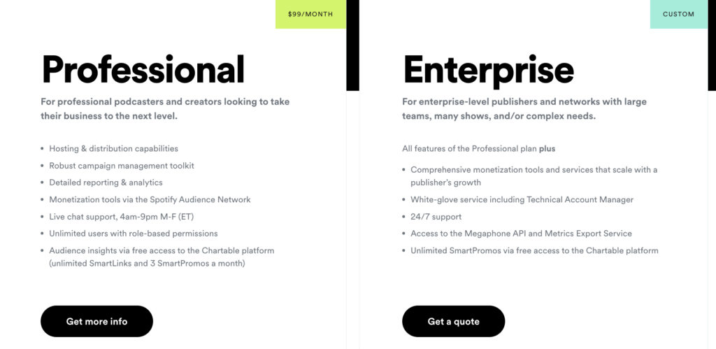 Best Podcast Hosting Platforms - Megaphone by Spotify Pricing