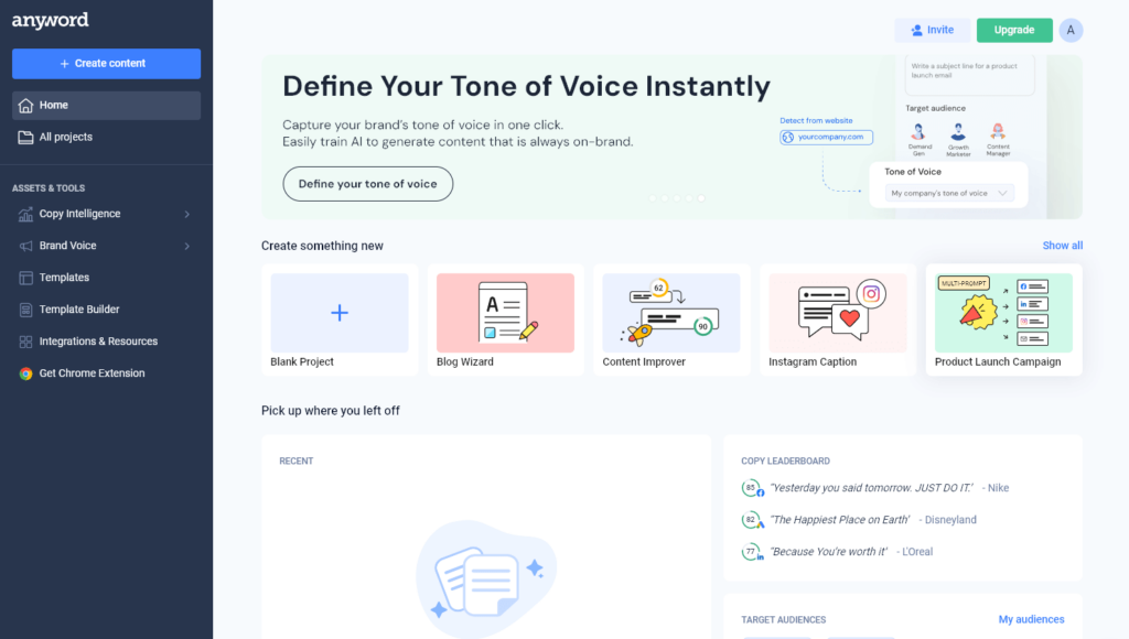 AI writing tool Anyword's dashboard, showing options for blank product, blog wizard, content improver, and more
