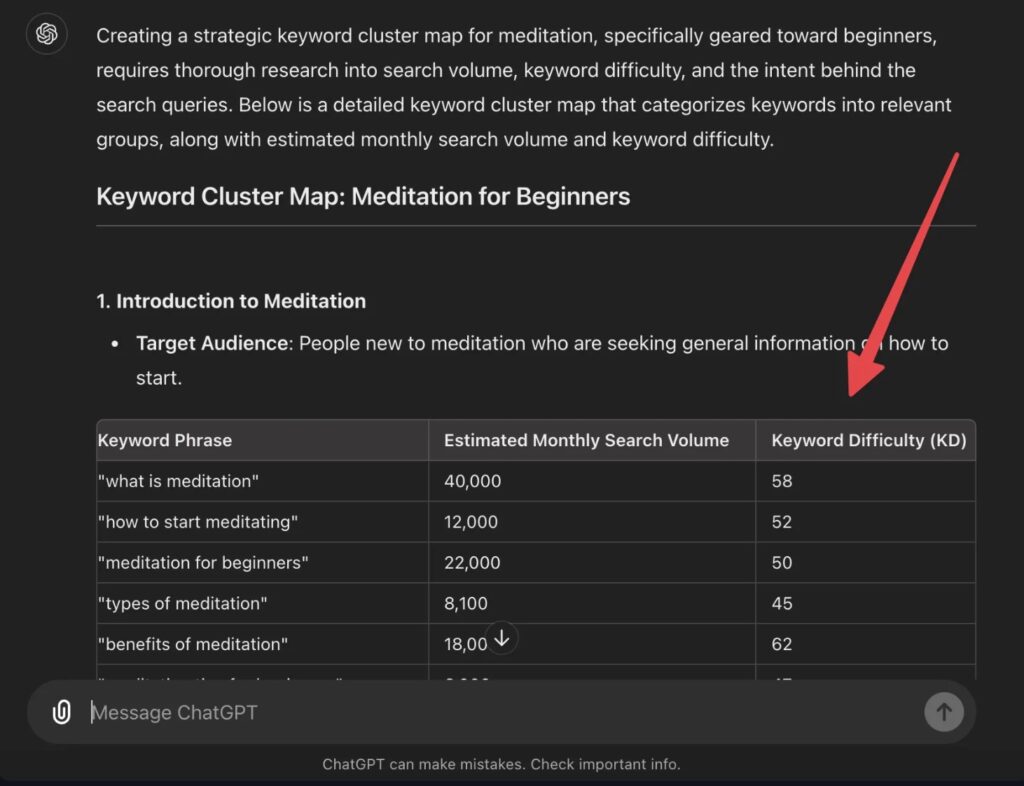 Keyword Cluster ChatGPT Prompt (Screen Shot)