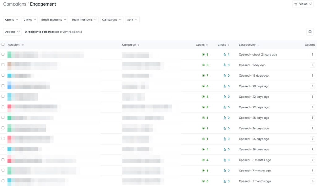 Engagement Status of Leads in an Email Campaign in Hunter